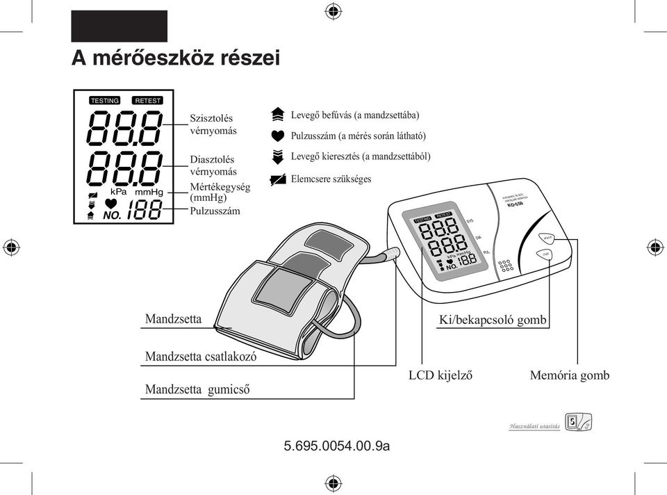 Levegõ kieresztés (a mandzsettából) Elemcsere szükséges Mandzsetta