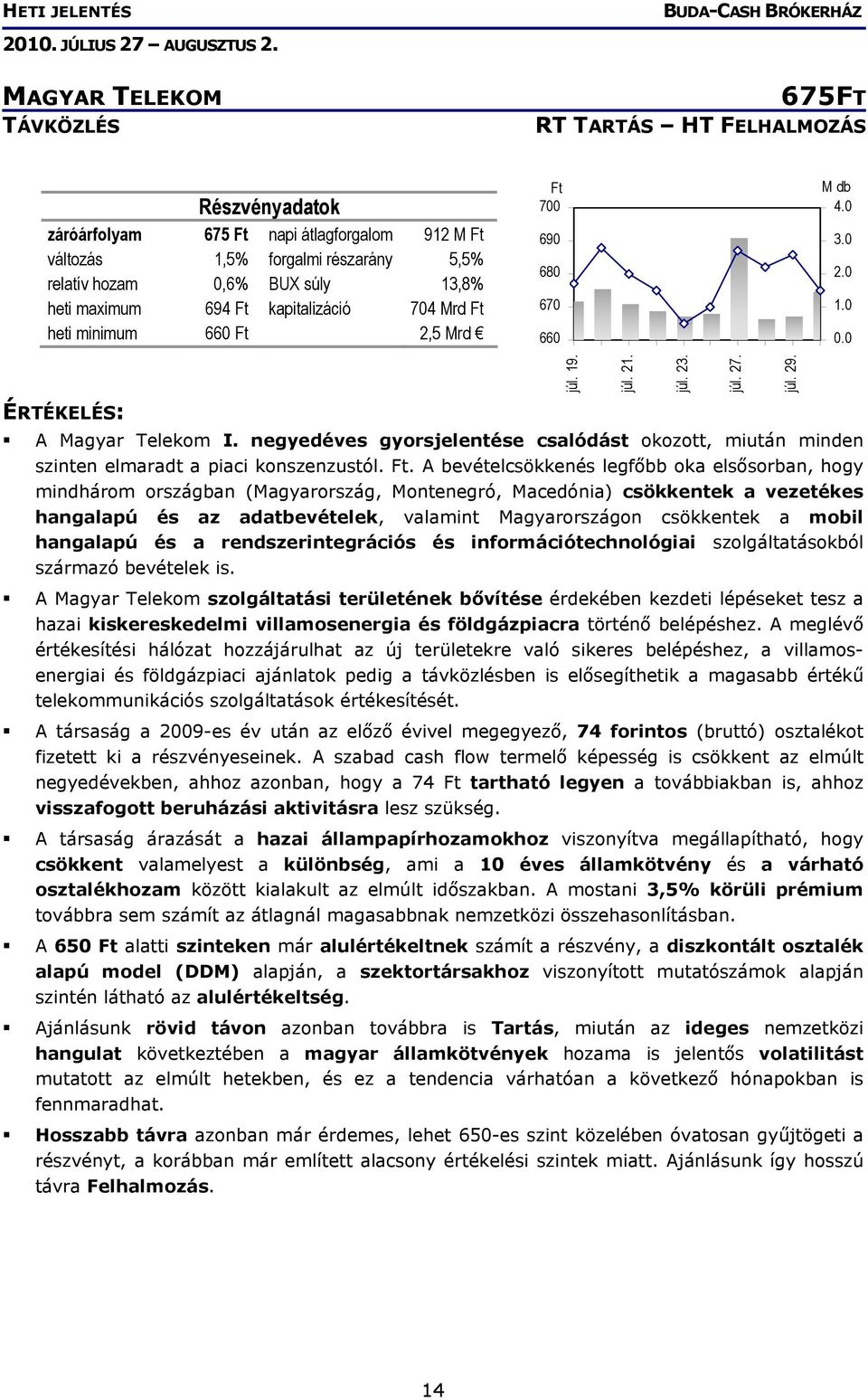 negyedéves gyorsjelentése csalódást okozott, miután minden szinten elmaradt a piaci konszenzustól. Ft.