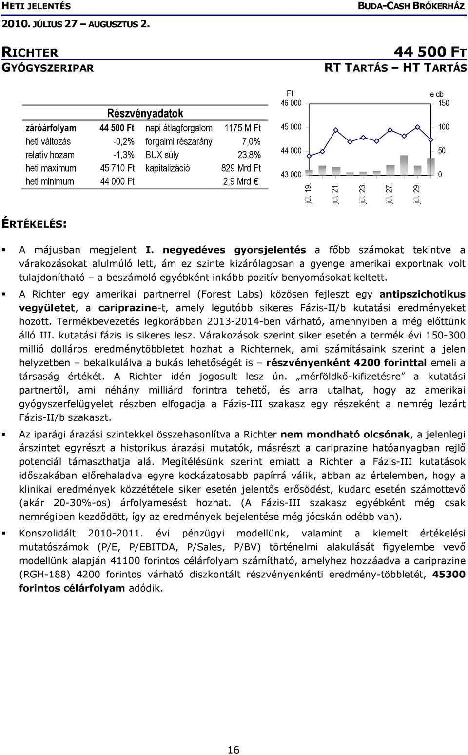 e db 150 100 50 0 ÉRTÉKELÉS: A májusban megjelent I.