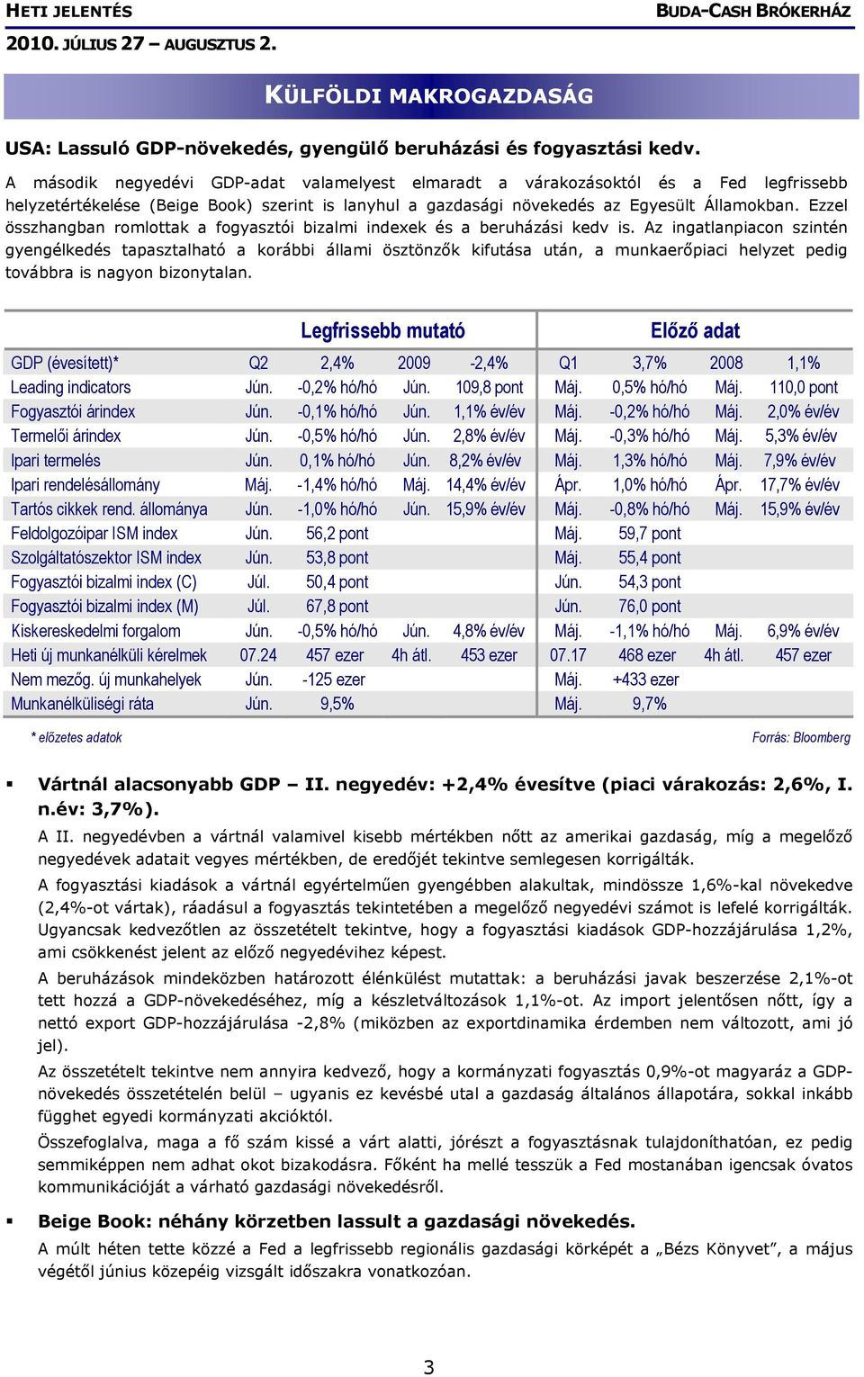 Ezzel összhangban romlottak a fogyasztói bizalmi indexek és a beruházási kedv is.