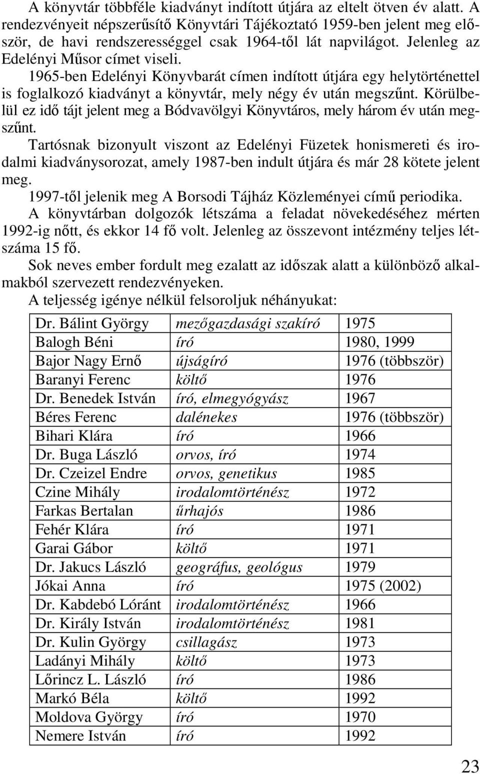 1965-ben Edelényi Könyvbarát címen indított útjára egy helytörténettel is foglalkozó kiadványt a könyvtár, mely négy év után megszőnt.