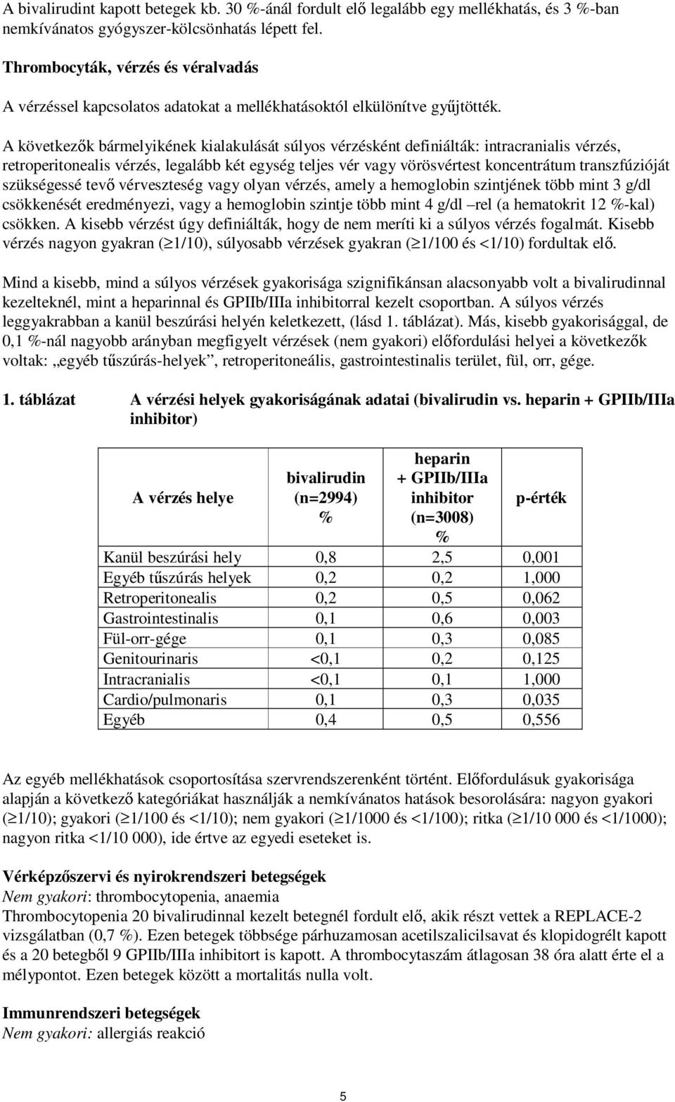 A következők bármelyikének kialakulását súlyos vérzésként definiálták: intracranialis vérzés, retroperitonealis vérzés, legalább két egység teljes vér vagy vörösvértest koncentrátum transzfúzióját