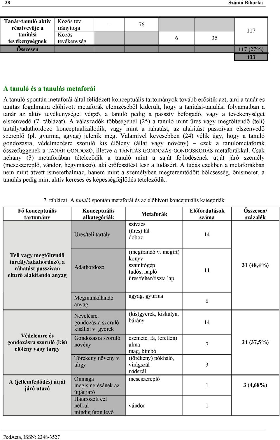 azt, ami a tanár és tanítás fogalmaira előhívott metaforák elemzéséből kiderült, hogy a tanítási-tanulási folyamatban a tanár az aktív et végző, a tanuló pedig a passzív befogadó, vagy a et