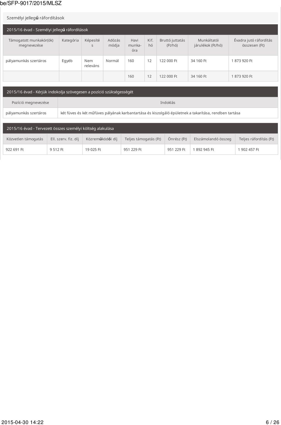 Ft 34 160 Ft 1 873 920 Ft 2015/16 évad - Kérjük indokolja szövegesen a pozíció szükségességét Pozíció megnevezése pályamunkás szertáros Indoklás két füves és két műfüves pályának karbantartása és