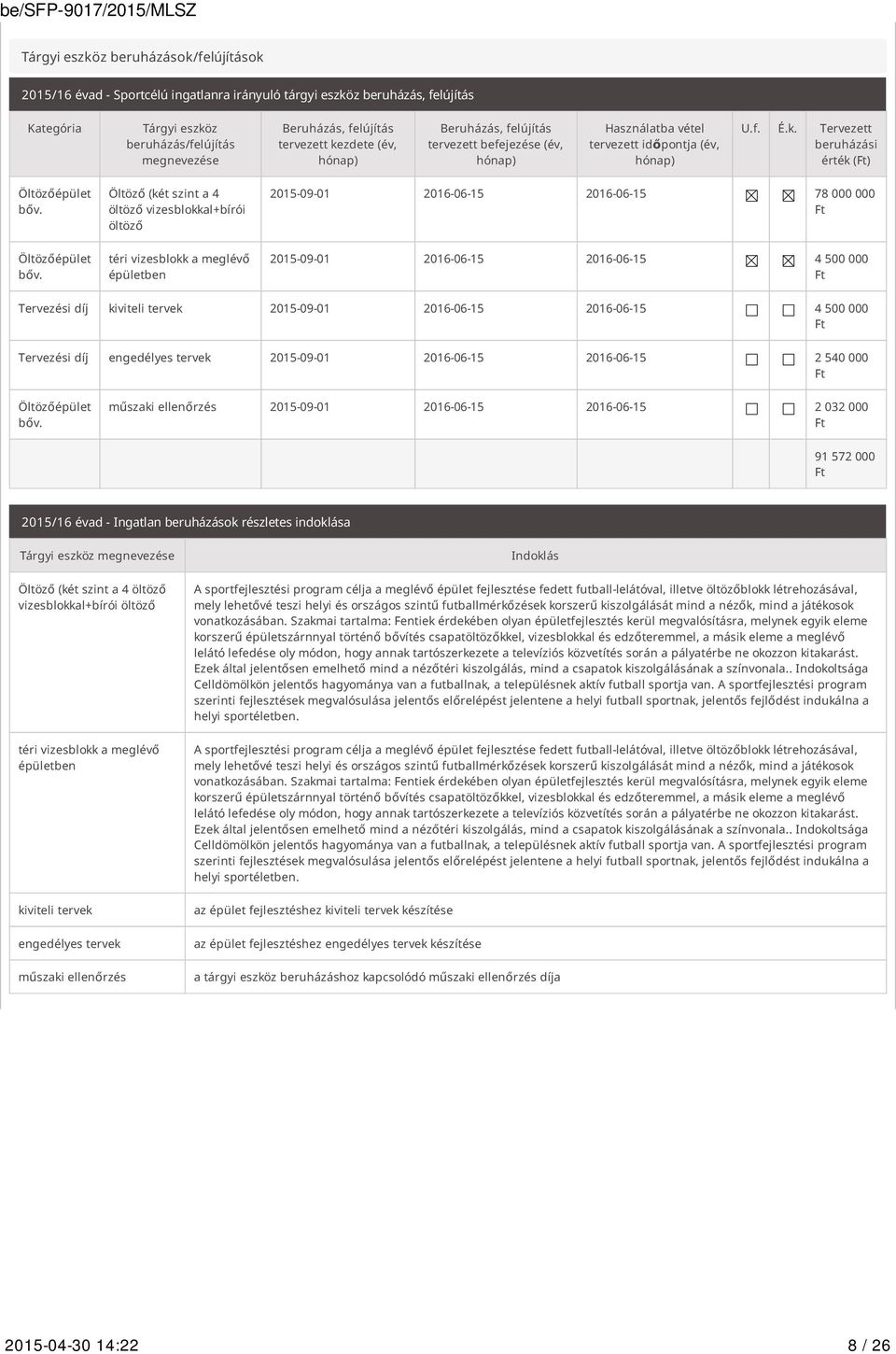 Öltöző (két szint a 4 öltöző vizesblokkal+bírói öltöző 2015-09-01 2016-06-15 2016-06-15 78 000 000 Ft Öltözőépület bőv.