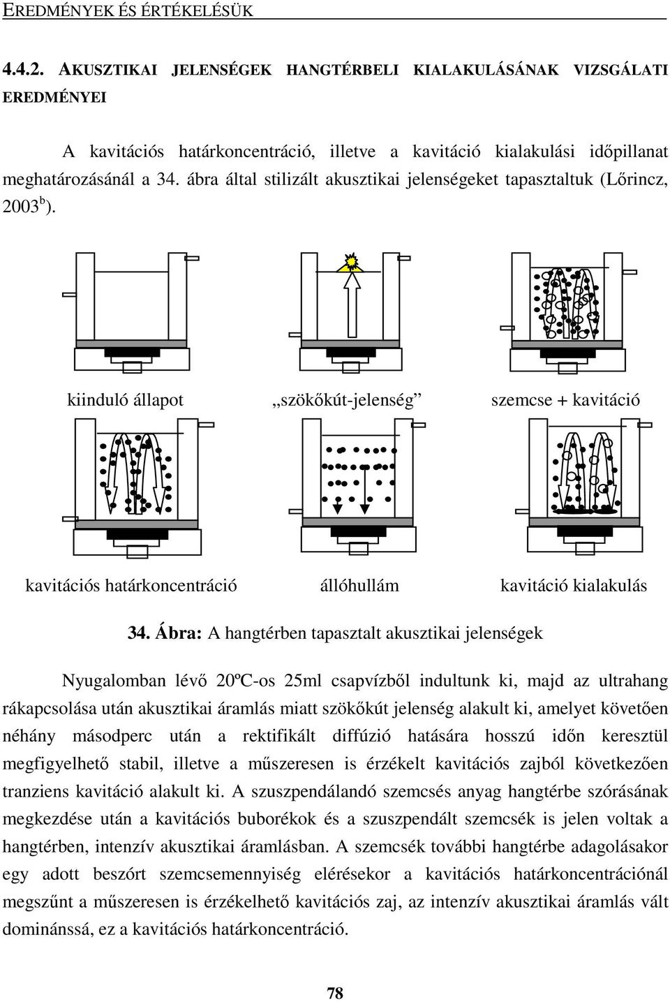 Ábra: A hangtérben tapasztalt akusztikai jelenségek Nyugalomban lévı 20ºC-os 25ml csapvízbıl indultunk ki, majd az ultrahang rákapcsolása után akusztikai áramlás miatt szökıkút jelenség alakult ki,