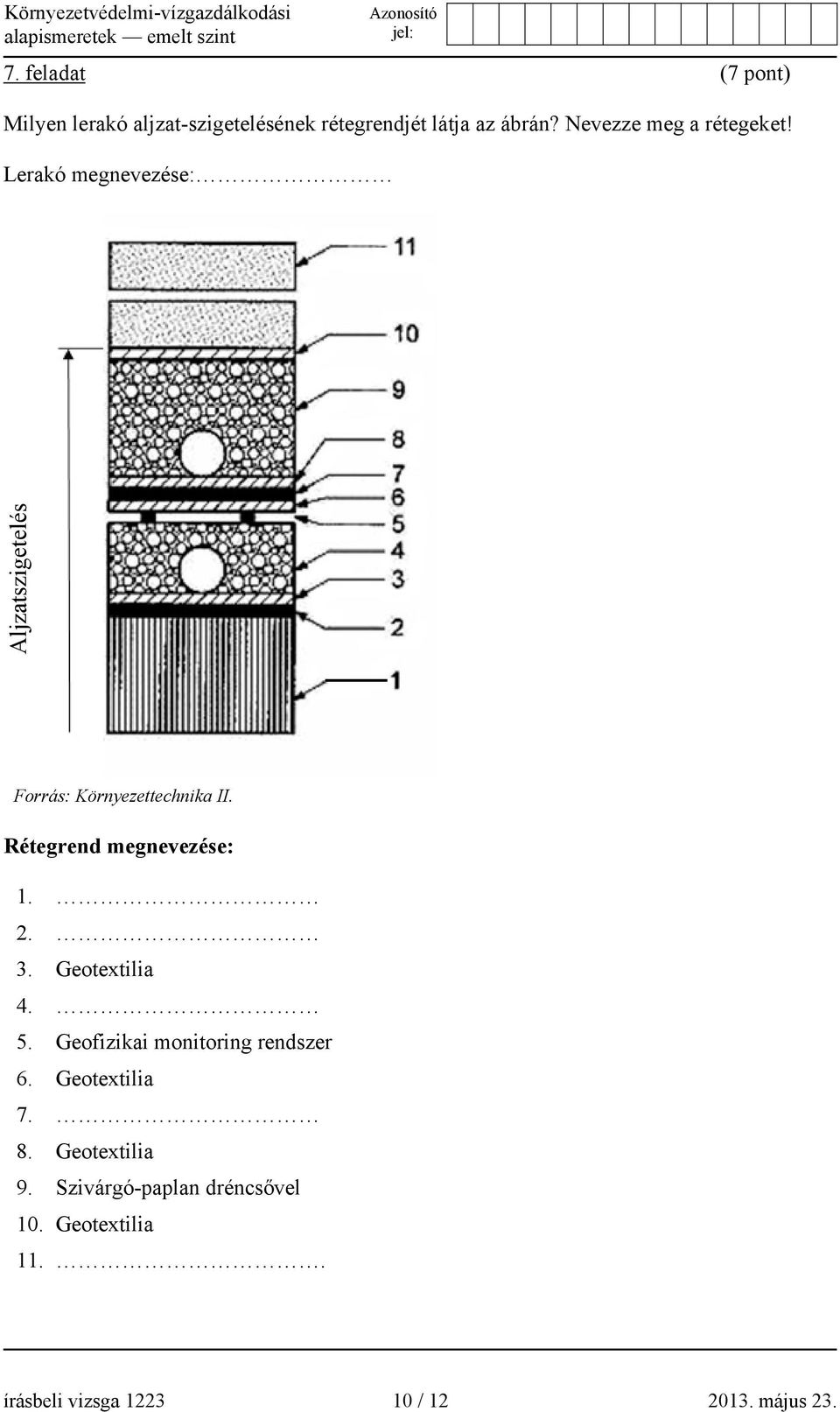 Rétegrend megnevezése: 1. 2. 3. Geotextilia 4. 5. Geofizikai monitoring rendszer 6.