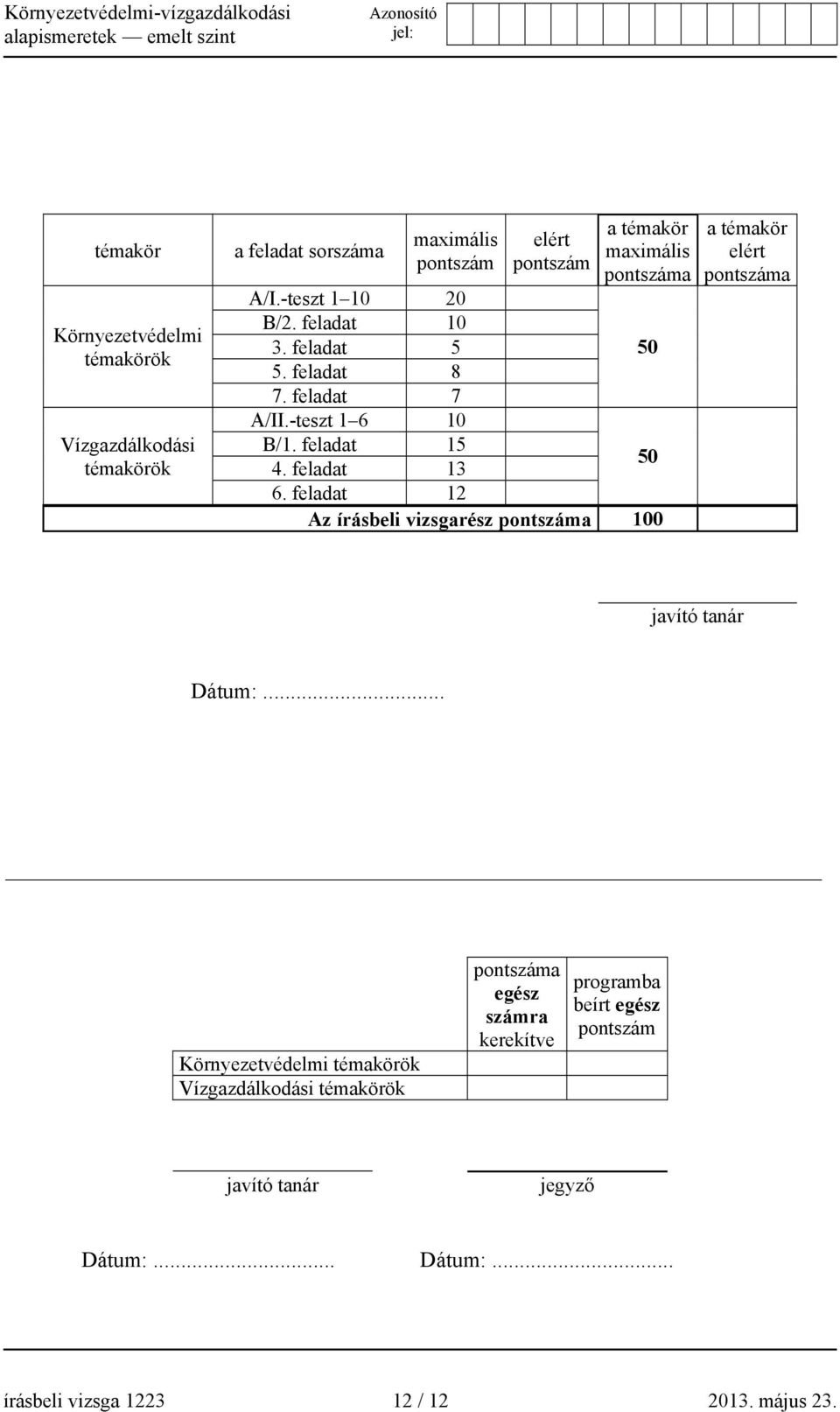 feladat 12 Az írásbeli vizsgarész pontszáma 100 a témakör elért pontszáma javító tanár Dátum:.