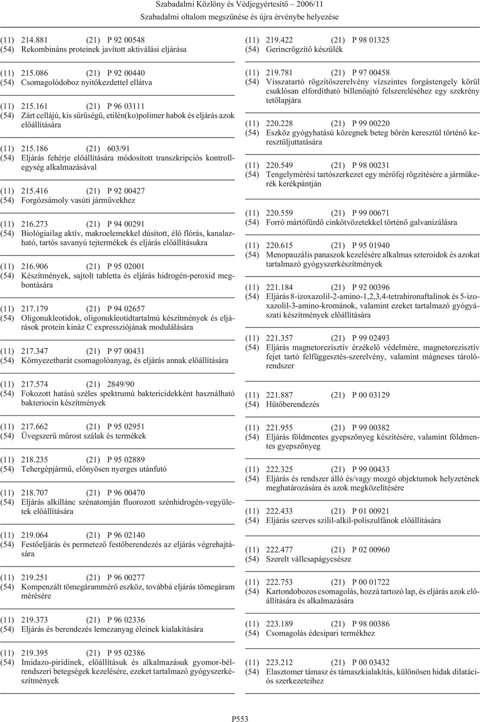 186 (21) 603/91 (54) Eljárás fehérje módosított transzkripciós kontrollegység alkalmazásával (11) 215.416 (21) P 92 00427 (54) Forgózsámoly vasúti jármûvekhez (11) 216.