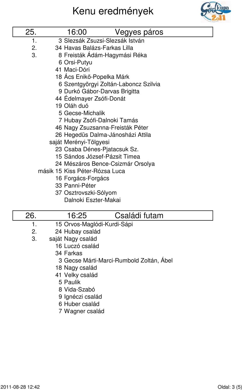 Gecse-Michalik 7 Hubay Zsófi-Dalnoki Tamás 46 Nagy Zsuzsanna-Freisták Péter 26 Hegedüs Dalma-Jánosházi Attila saját Merényi-Tölgyesi 23 Csaba Dénes-Pjatacsuk Sz.