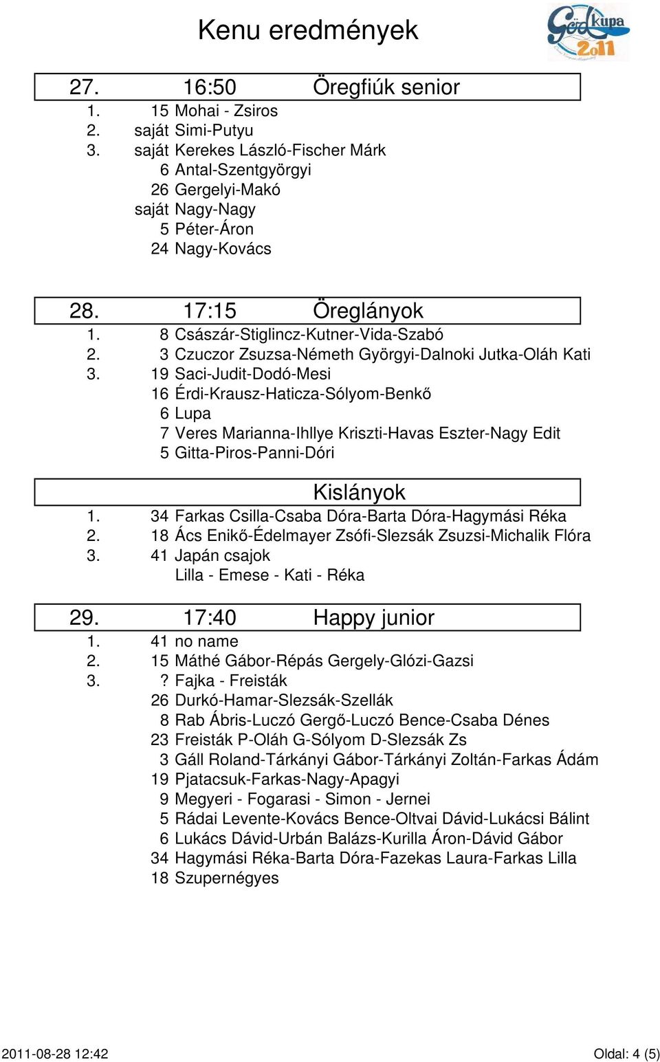 19 Saci-Judit-Dodó-Mesi 16 Érdi-Krausz-Haticza-Sólyom-Benkő 6 Lupa 7 Veres Marianna-Ihllye Kriszti-Havas Eszter-Nagy Edit 5 Gitta-Piros-Panni-Dóri Kislányok 1.