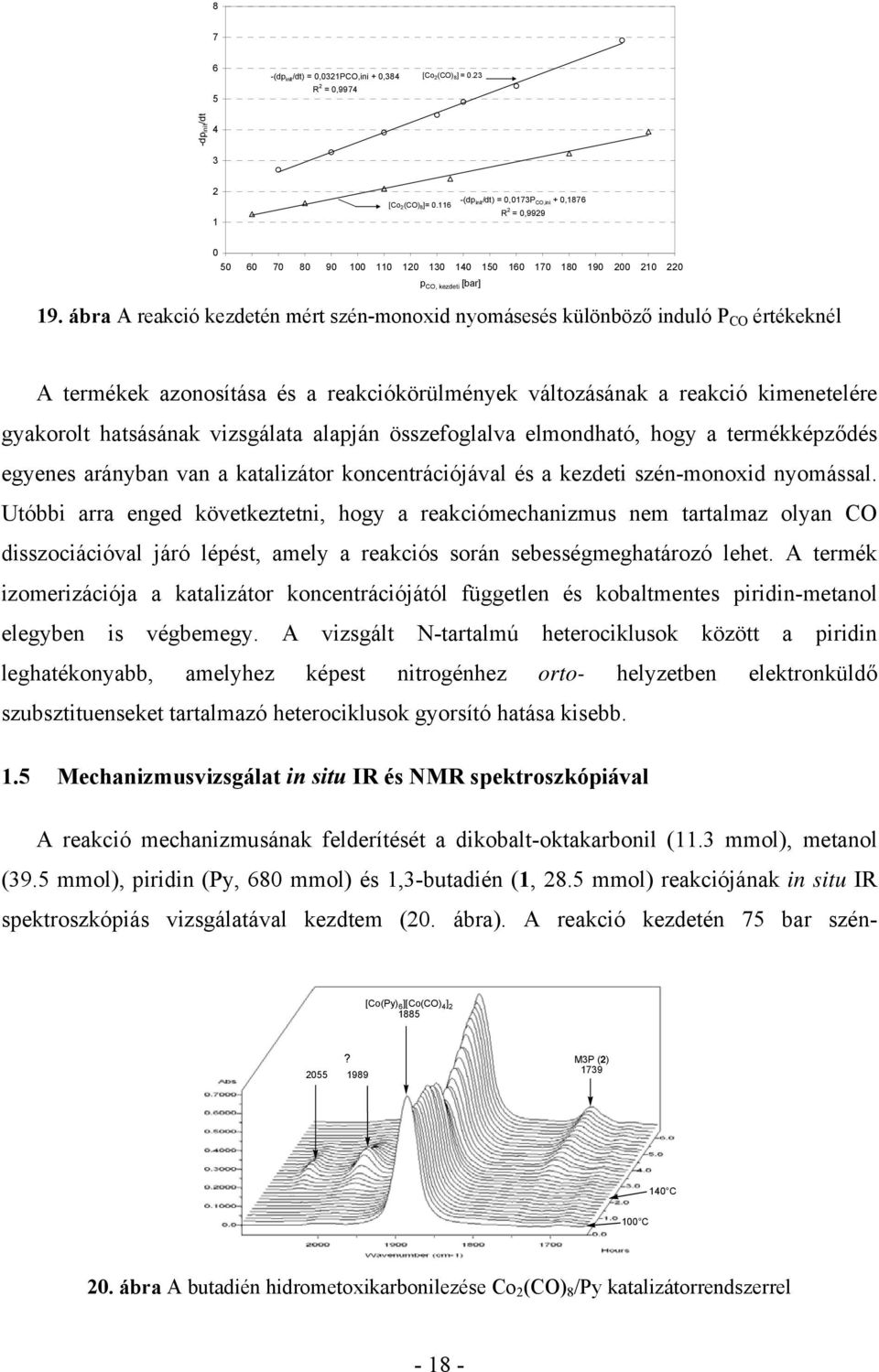 ábra A reakció kezdetén mért szén-monoxid nyomásesés különböző induló C értékeknél A termékek azonosítása és a reakciókörülmények változásának a reakció kimenetelére gyakorolt hatsásának vizsgálata