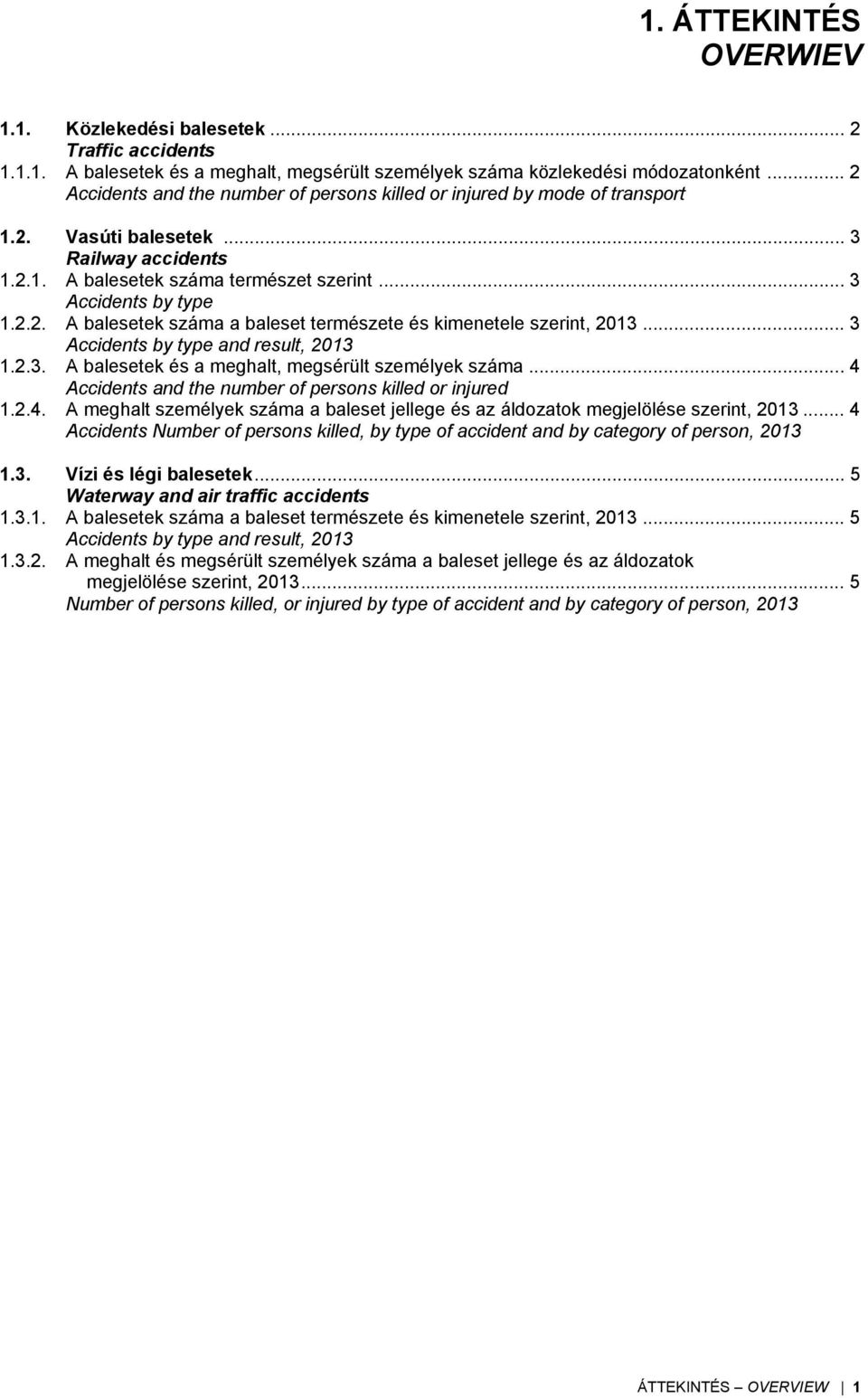 .. 3 Accidents by type and result, 2013 1.2.3. A balesetek és a meghalt, megsérült személyek száma... 4 Accidents and the number of persons killed or injured 1.2.4. A meghalt személyek száma a baleset jellege és az áldozatok megjelölése szerint, 2013.