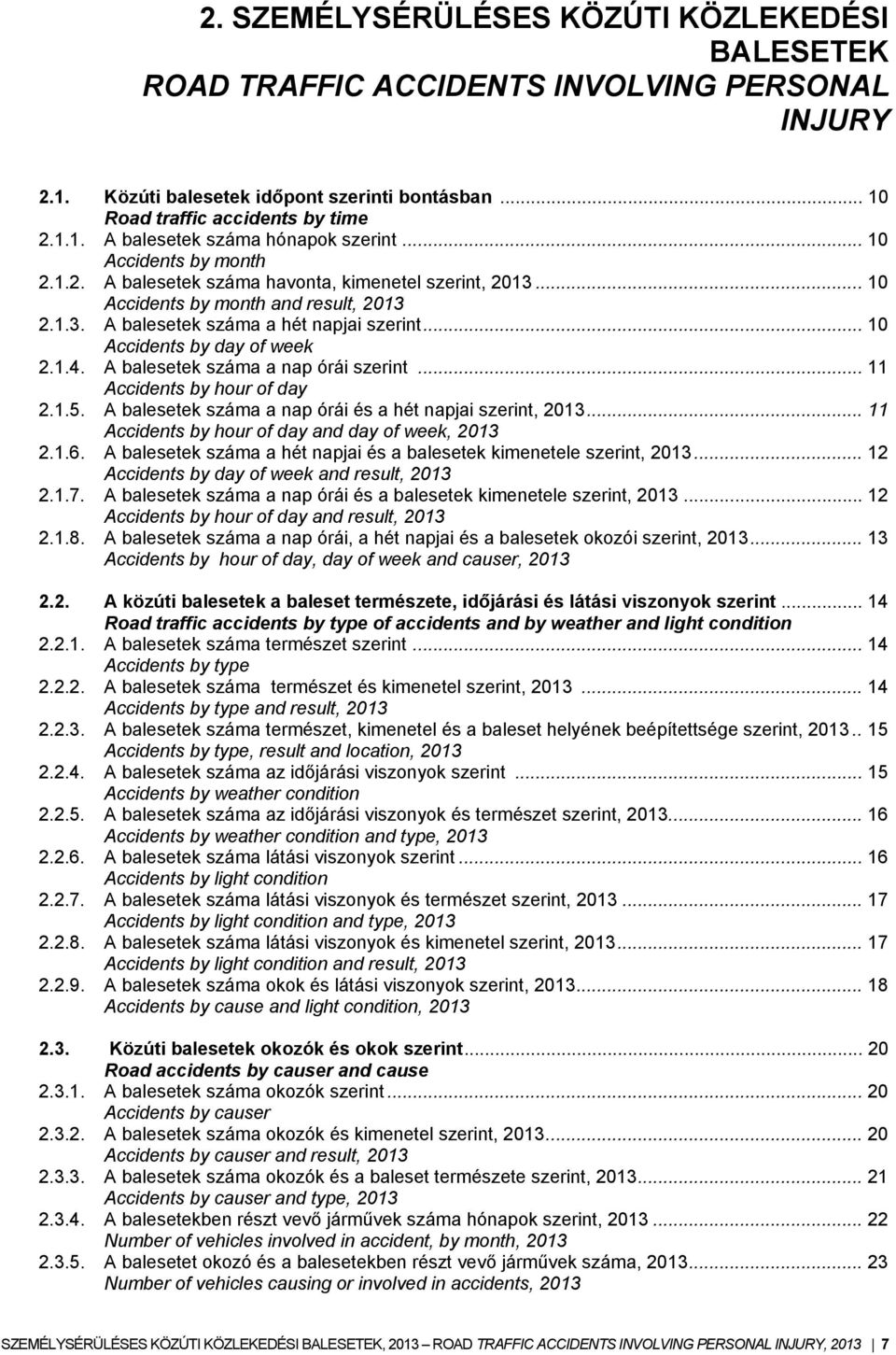 .. 10 Accidents by day of week 2.1.4. A balesetek száma a nap órái szerint... 11 Accidents by hour of day 2.1.5. A balesetek száma a nap órái és a hét napjai szerint, 2013.