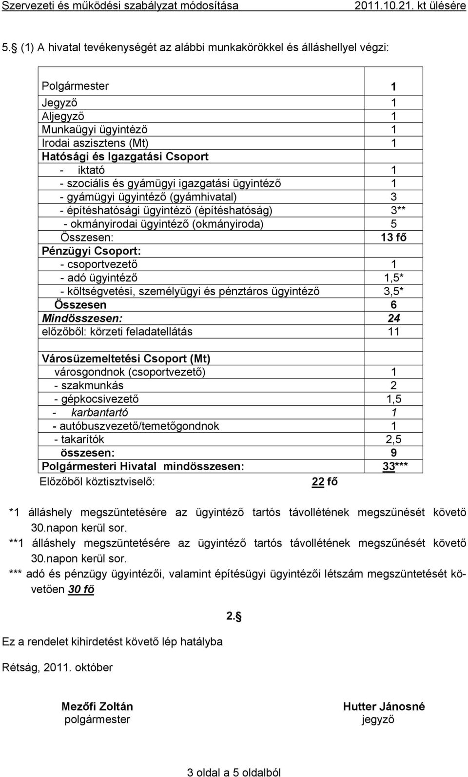 Csoport: - csoportvezető 1 - adó ügyintéző 1,5* - költségvetési, személyügyi és pénztáros ügyintéző 3,5* Összesen 6 Mindösszesen: 24 előzőből: körzeti feladatellátás 11 Városüzemeltetési Csoport (Mt)