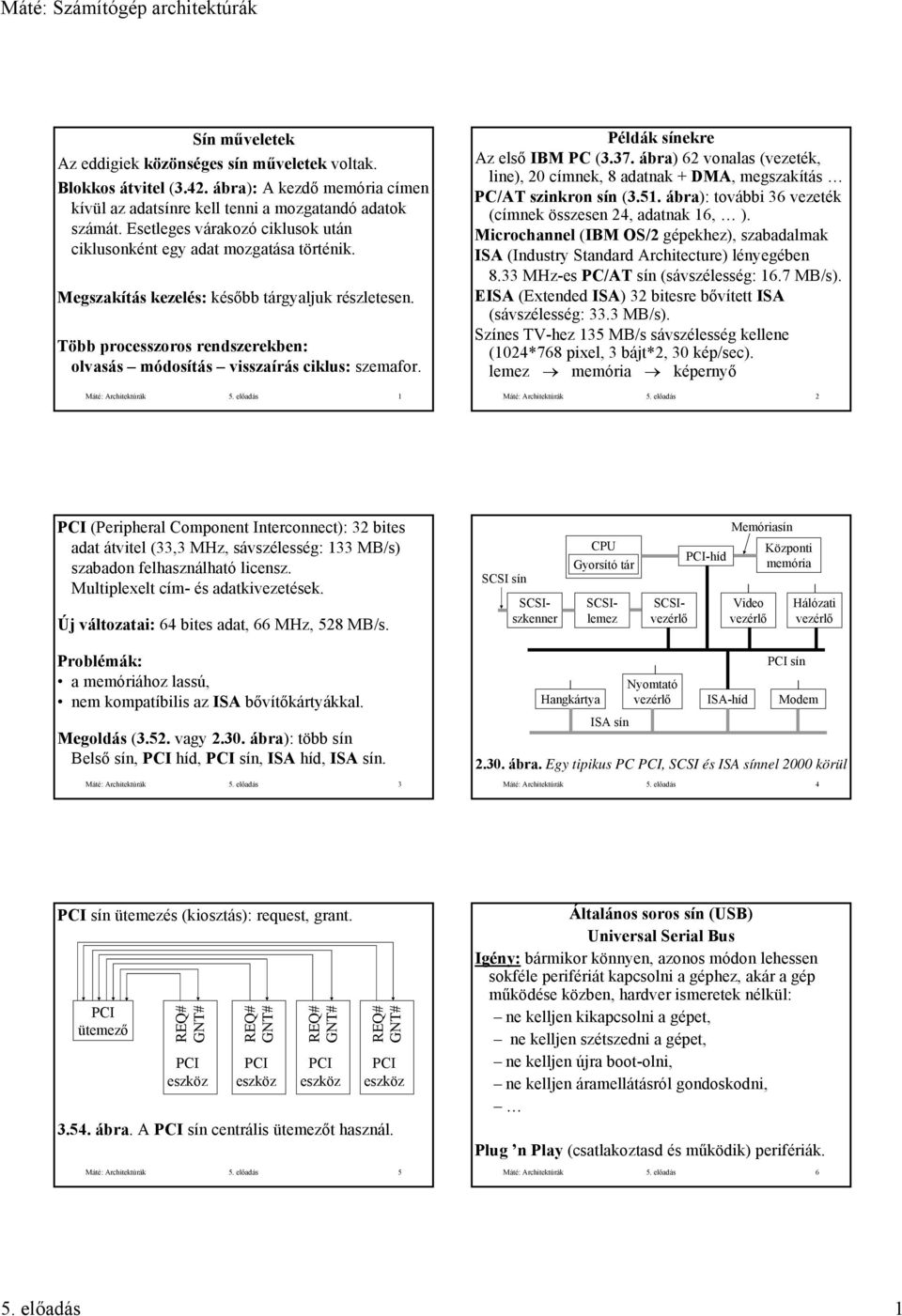 Több processzoros rendszerekben: olvasás módosítás visszaírás ciklus: szemafor. Máté: rchitektúrák 5. előadás 1 Példák ekre z első IM (3.37.