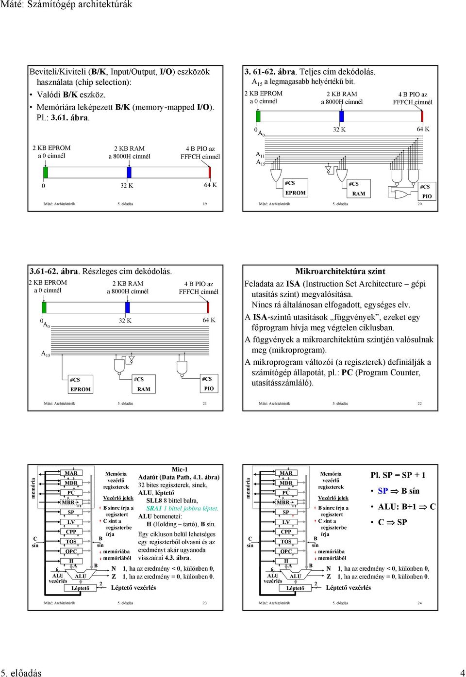 előadás 1 #S #S #S EPROM RM PIO Máté: rchitektúrák 5. előadás 0 3.1-. ábra. Részleges cím dekódolás.