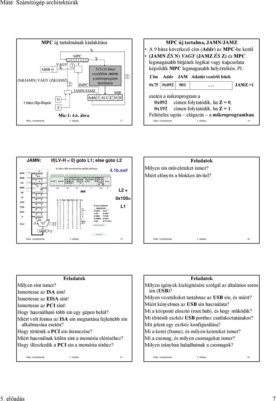 (JMN ÉS N) VGY (JMZ ÉS Z) és M legmagasabb bitjének logikai vagy kapcsolata képződik M legmagasabb helyértékén. Pl.: ím 0x75 ddr 0x0 JM 001 datút bitek.