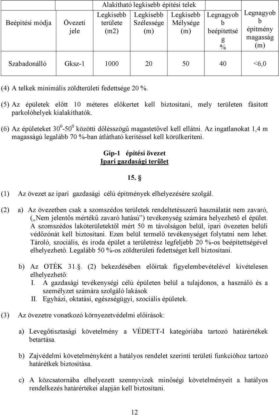 (6) Az épületeket 30 0-50 0 közötti dőlésszögű magastetővel kell ellátni. Az ingatlanokat 1,4 m magasságú legalább 70 %-ban átlátható kerítéssel kell körülkeríteni.