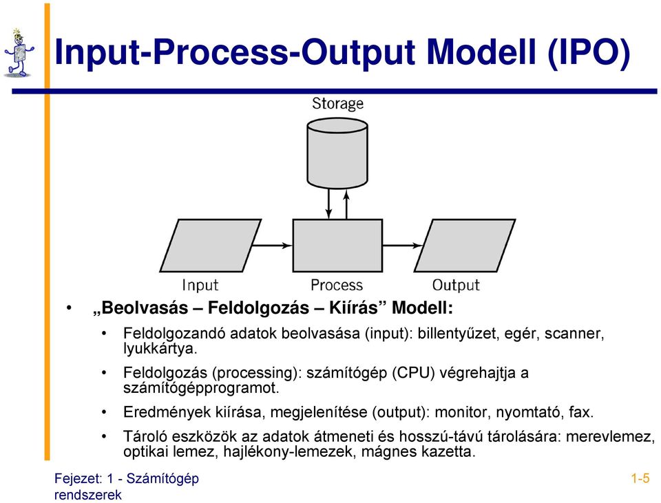 Feldolgozás (processing): számítógép (CPU) végrehajtja a számítógépprogramot.