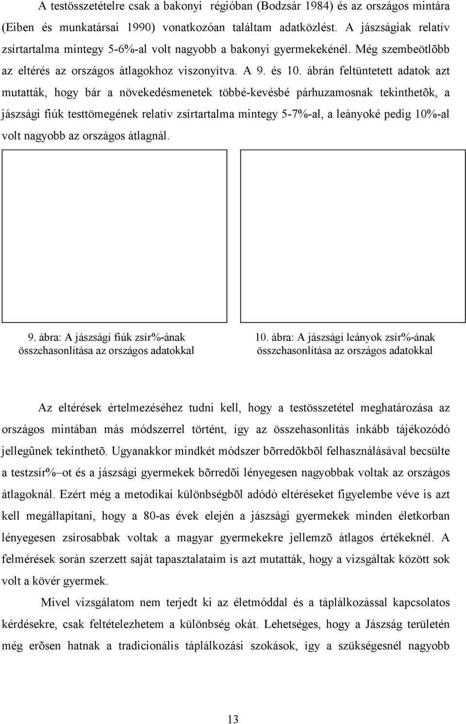 ábrán feltüntetett adatok azt mutatták, hogy bár a növekedésmenetek többé-kevésbé párhuzamosnak tekinthetõk, a jászsági fiúk testtömegének relatív zsírtartalma mintegy 5-7%-al, a leányoké pedig