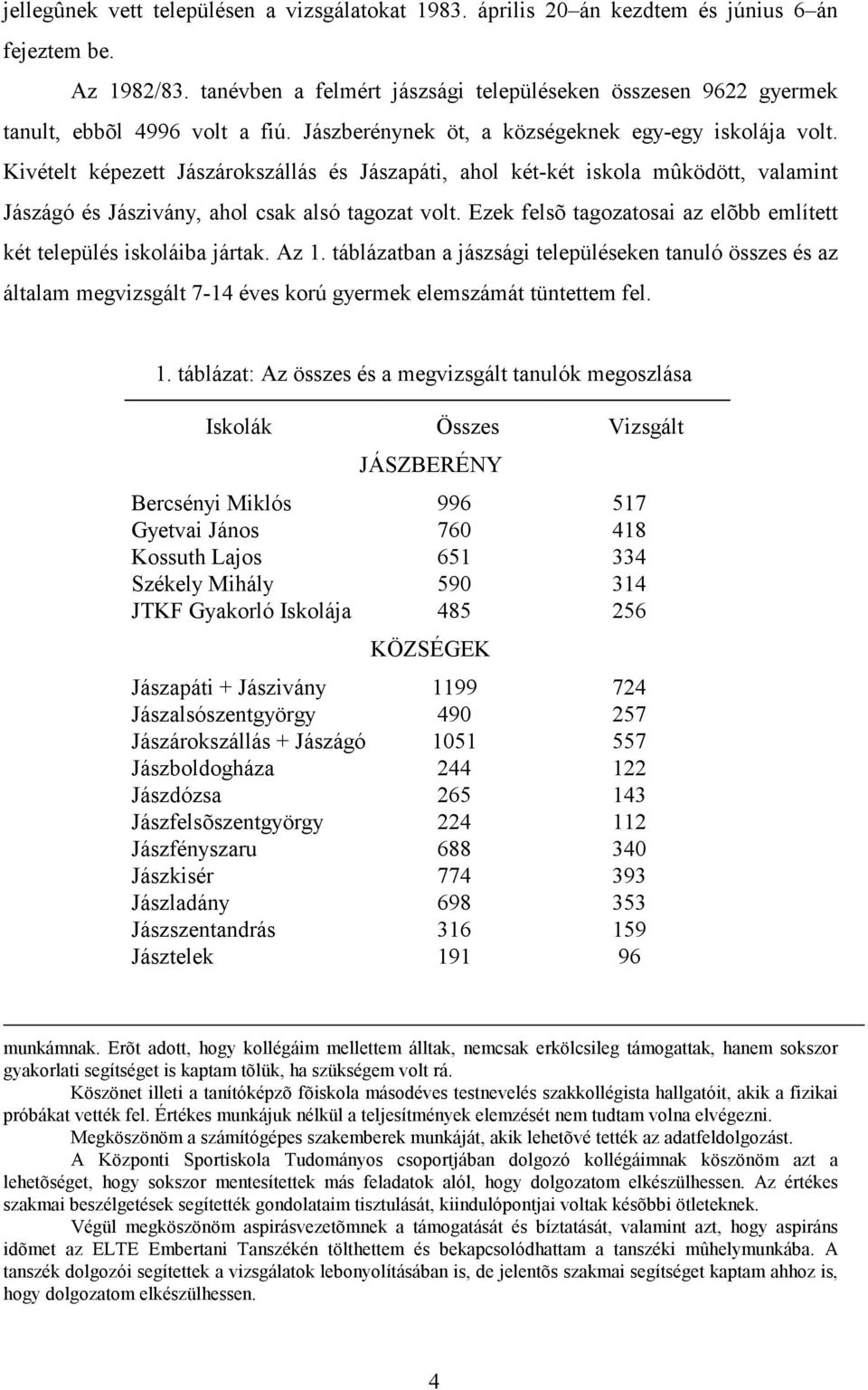 Kivételt képezett Jászárokszállás és Jászapáti, ahol két-két iskola mûködött, valamint Jászágó és Jászivány, ahol csak alsó tagozat volt.