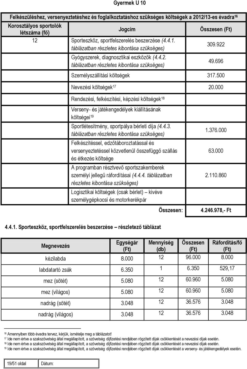 500 Nevezési költségek 17 20.000 Rendezési, felkészítési, képzési költségek 18 Verseny- és játékengedélyek kiállításának költségei 19 Sportlétesítmény, sportpálya bérleti díja (4.4.3.