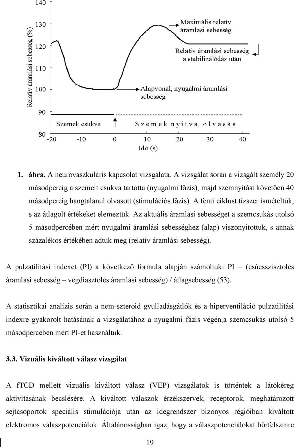 A fenti ciklust tízszer ismételtük, s az átlagolt értékeket elemeztük.