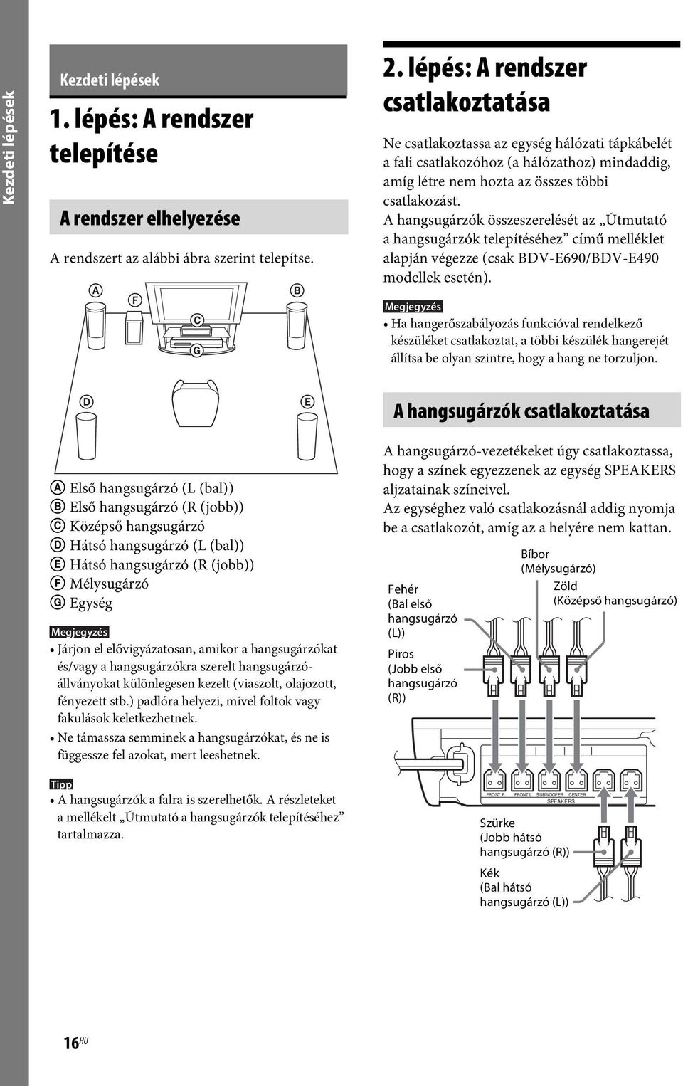 A hangsugárzók összeszerelését az Útmutató a hangsugárzók telepítéséhez című melléklet alapján végezze (csak BDV-E690/BDV-E490 modellek esetén).