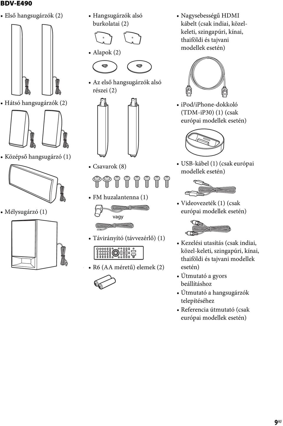 modellek esetén) Mélysugárzó (1) FM huzalantenna (1) vagy Videovezeték (1) (csak európai modellek esetén) Távirányító (távvezérlő) (1) R6 (AA méretű) elemek (2) Kezelési utasítás (csak