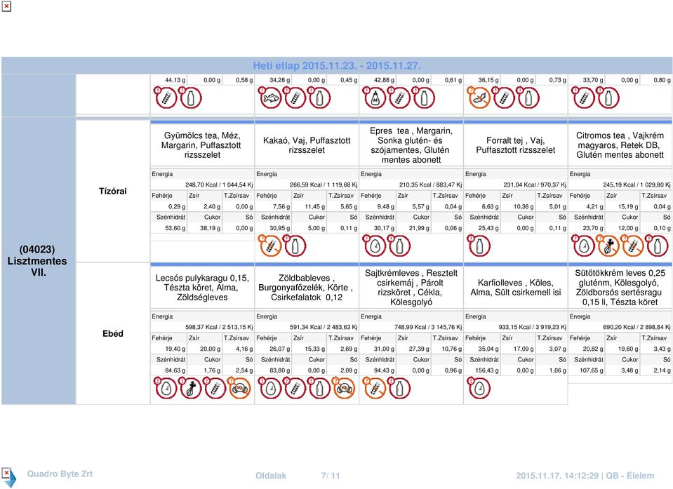 38,19 g 0,00 g 266,59 Kcal / 1 119,68 Kj 210,35 Kcal / 883,47 Kj 231,04 Kcal / 970,37 Kj 245,19 Kcal / 1 029,80 Kj 7,56 g 11,45 g 5,65 g 9,48 g 5,57 g 0,04 g 6,63 g 10,36 g 5,01 g 30,95 g 5,00 g 0,11