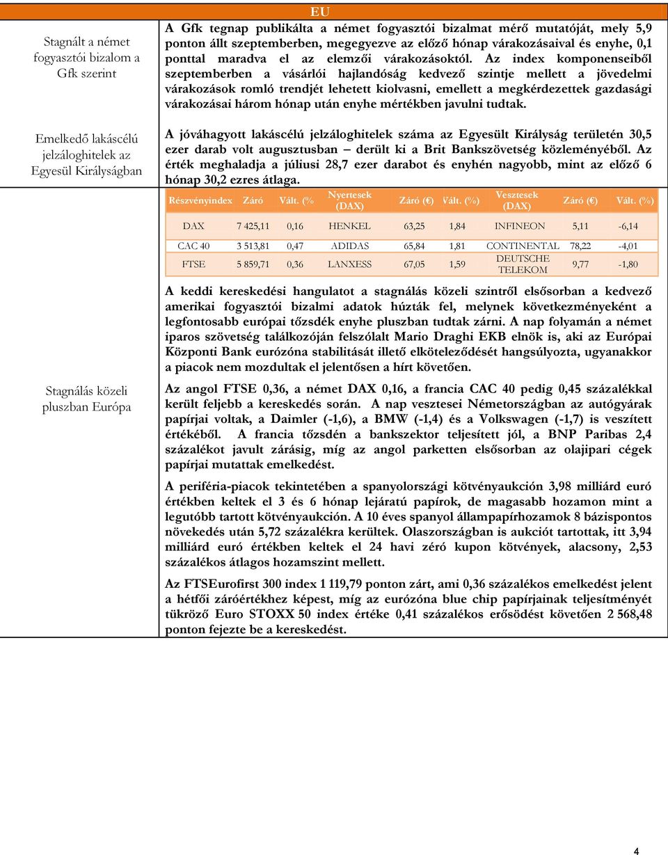 Az index komponenseiből szeptemberben a vásárlói hajlandóság kedvező szintje mellett a jövedelmi várakozások romló trendjét lehetett kiolvasni, emellett a megkérdezettek gazdasági várakozásai három