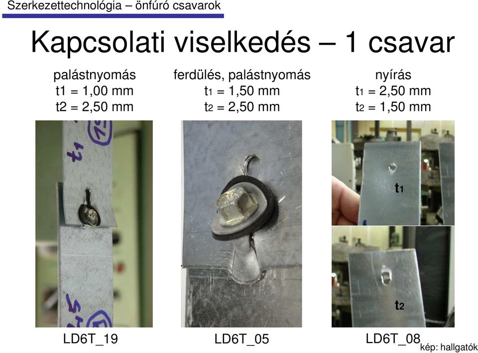 1,50 mm t2 = 2,50 mm nyírás t1 = 2,50 mm t2 =