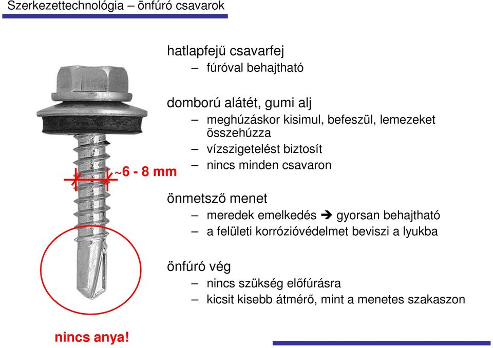 önmetsző menet meredek emelkedés gyorsan behajtható a felületi korrózióvédelmet beviszi a