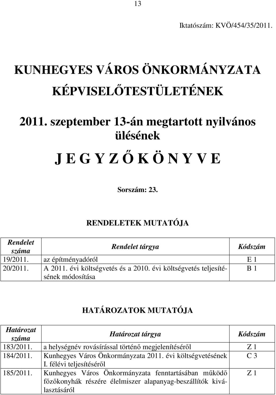 évi költségvetés teljesítésének módosítása B 1 HATÁROZATOK MUTATÓJA Határozat száma Határozat tárgya Kódszám 183/2011.