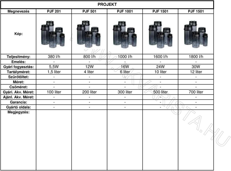 liter 10 liter 12 liter Szűrőtöltet: - - - - - Méret: - - - - - Csőméret: - - - - - Gyári. Akv.