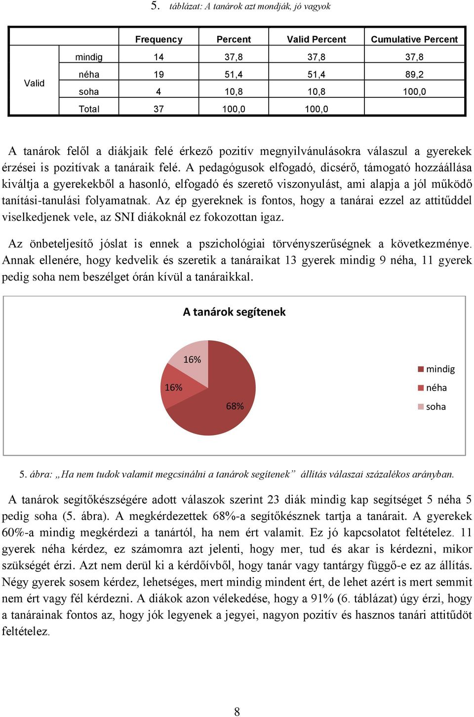 A pedagógusok elfogadó, dicsérő, támogató hozzáállása kiváltja a gyerekekből a hasonló, elfogadó és szerető viszonyulást, ami alapja a jól működő tanítási-tanulási folyamatnak.