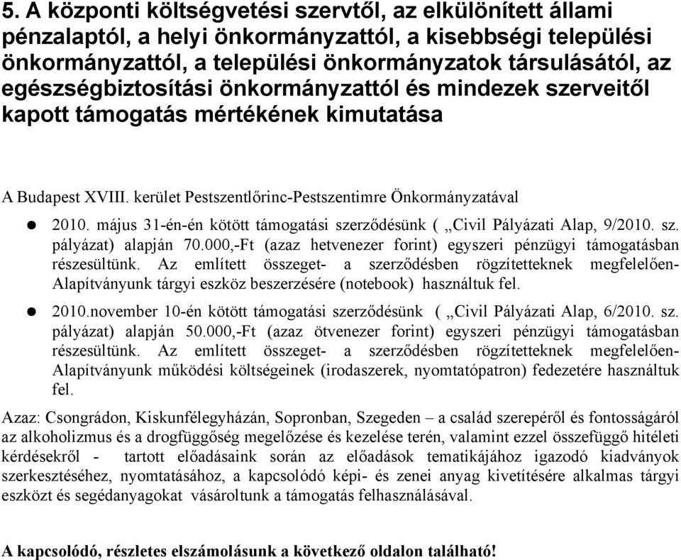 május 31-én-én kötött támogatási szerződésünk ( Civil Pályázati Alap, 9/2010. sz. pályázat) alapján 70.000,-Ft (azaz hetvenezer forint) egyszeri pénzügyi támogatásban részesültünk.