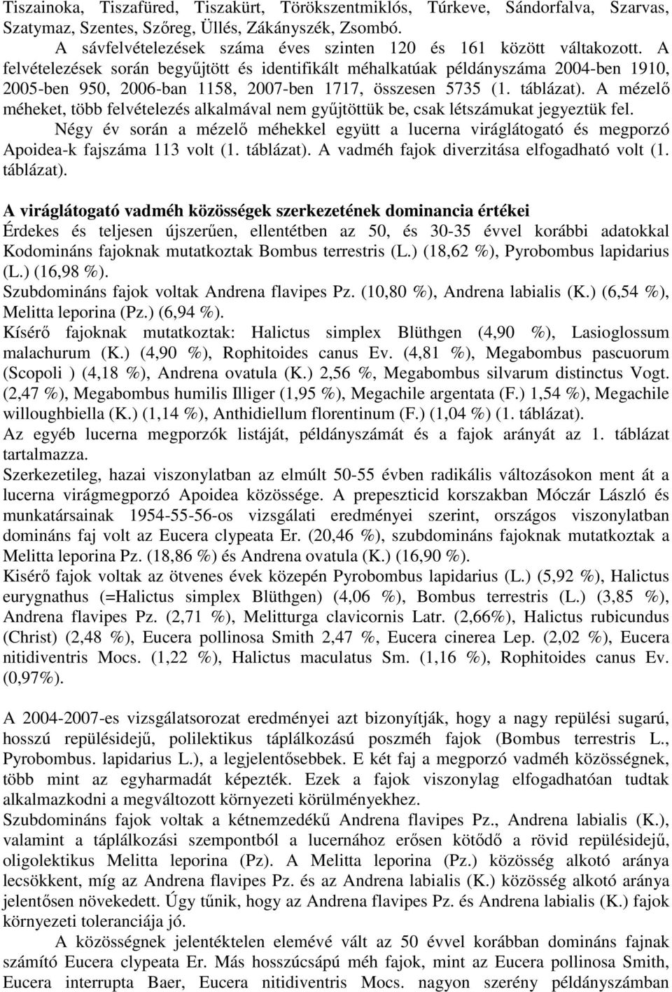 A felvételezések során begyűjtött és identifikált méhalkatúak példányszáma 2004-ben 1910, 2005-ben 950, 2006-ban 1158, 2007-ben 1717, összesen 5735 (1. táblázat).