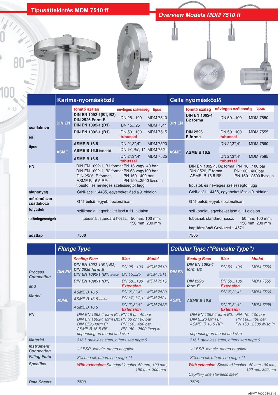5 DN 2",3",4" MDM 7520 Cella nyomásközlő DIN EN tömítő szalag névleges szélesség típus DIN EN 1092-1 B2 forma MDM 7515 DIN 2526 E forma DN 50...100 MDM 7550 DN 50.