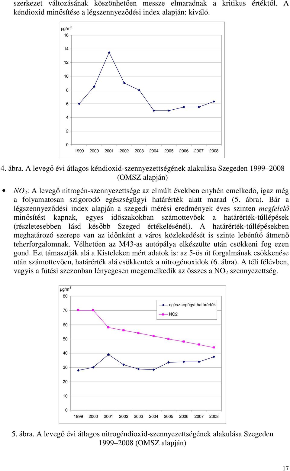 A levegı évi átlagos kéndioxid-szennyezettségének alakulása Szegeden 1999 2008 (OMSZ alapján) NO 2 : A levegı nitrogén-szennyezettsége az elmúlt években enyhén emelkedı, igaz még a folyamatosan