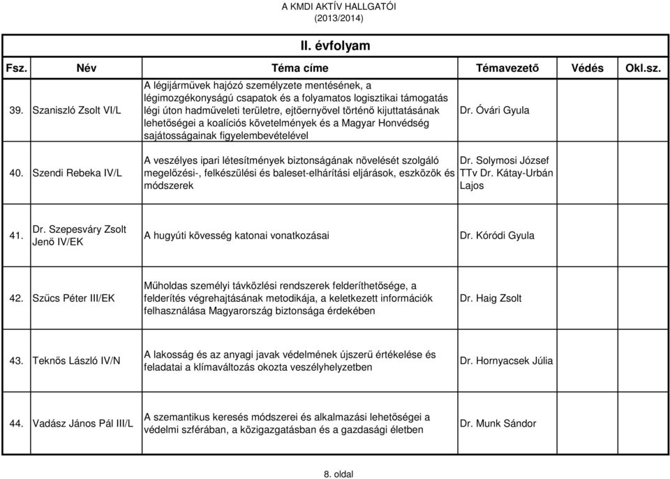 lehetőségei a koalíciós követelmények és a Magyar Honvédség sajátosságainak figyelembevételével Dr. Óvári Gyula 40.