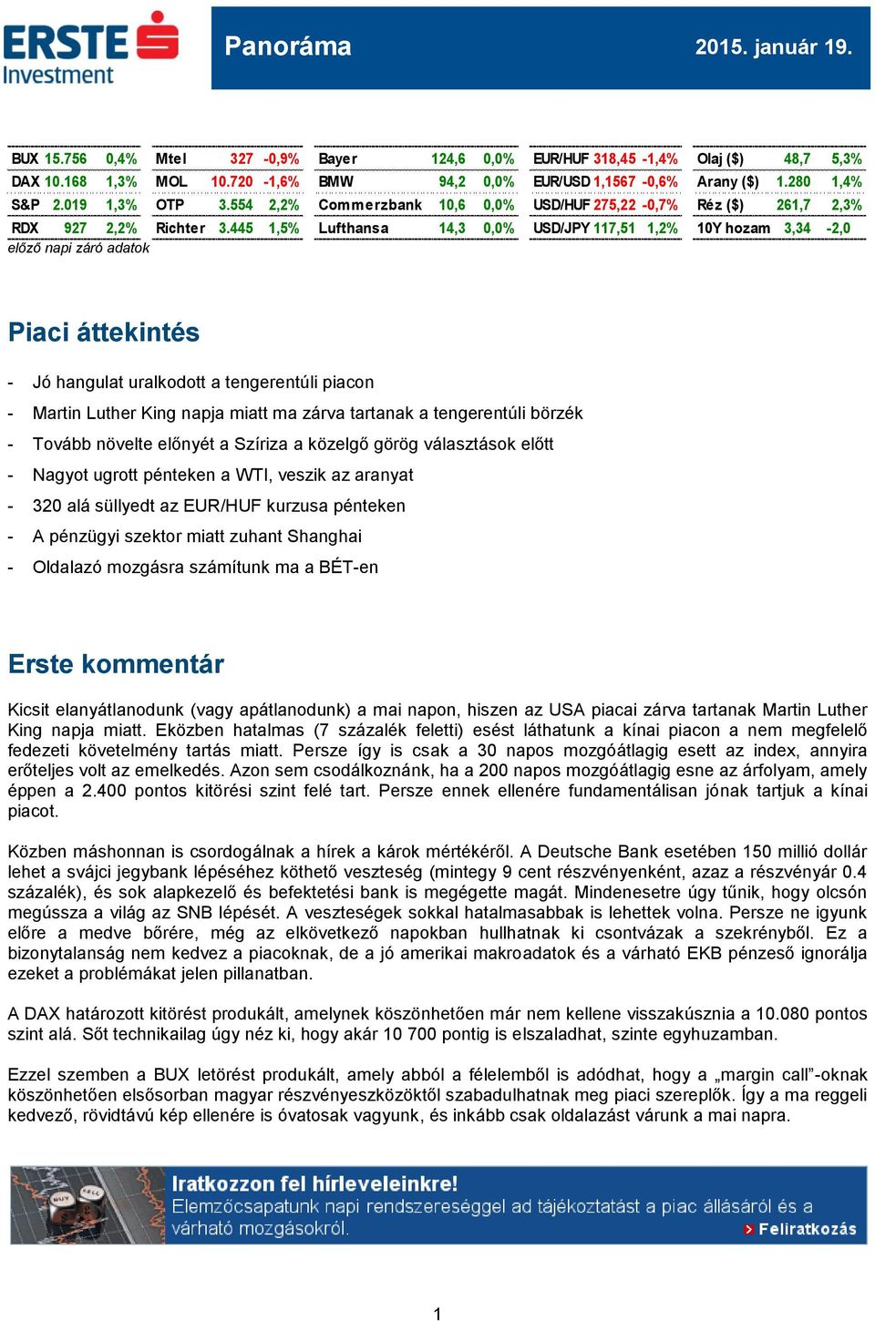 445 1,5% Lufthansa 14,3 0,0% USD/JPY 117,51 1,2% 10Y hozam 3,34-2,0 előző napi záró adatok Piaci áttekintés - Jó hangulat uralkodott a tengerentúli piacon - Martin Luther King napja miatt ma zárva