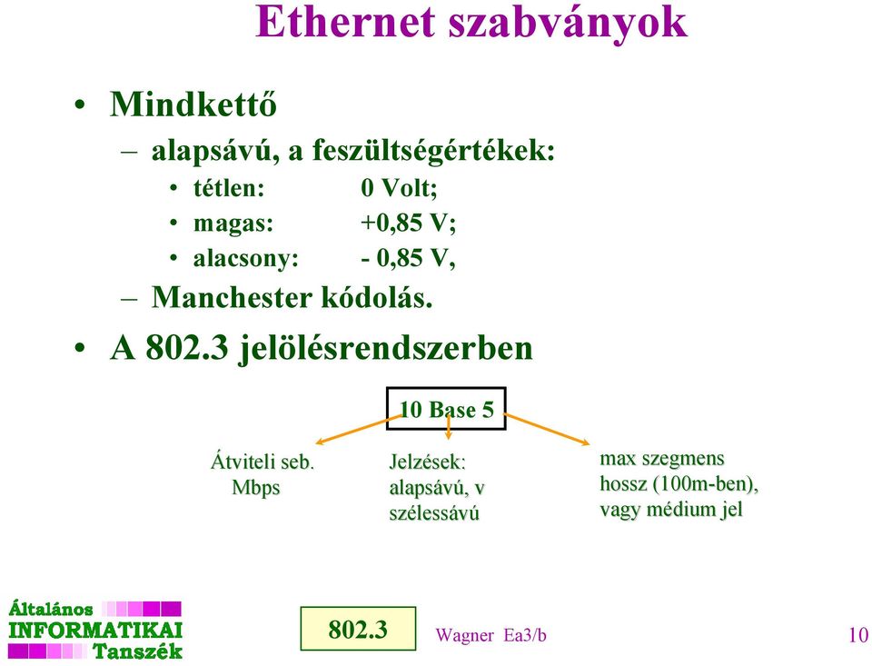 3 jelölésrendszerben 10 Base 5 Átviteli seb.