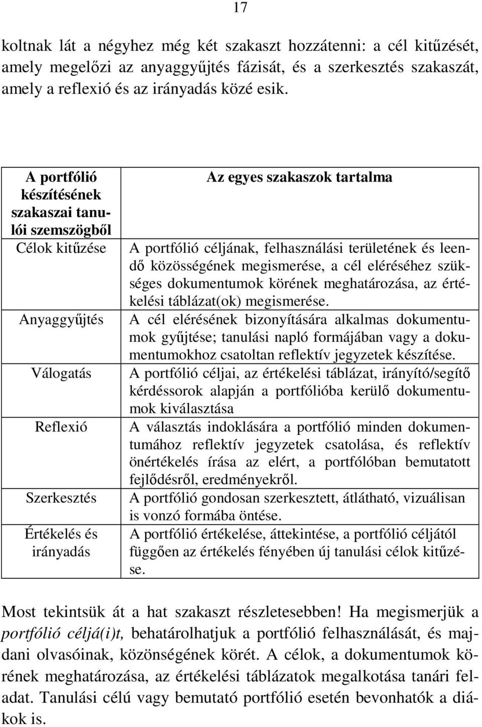 felhasználási területének és leendő közösségének megismerése, a cél eléréséhez szükséges dokumentumok körének meghatározása, az értékelési táblázat(ok) megismerése.