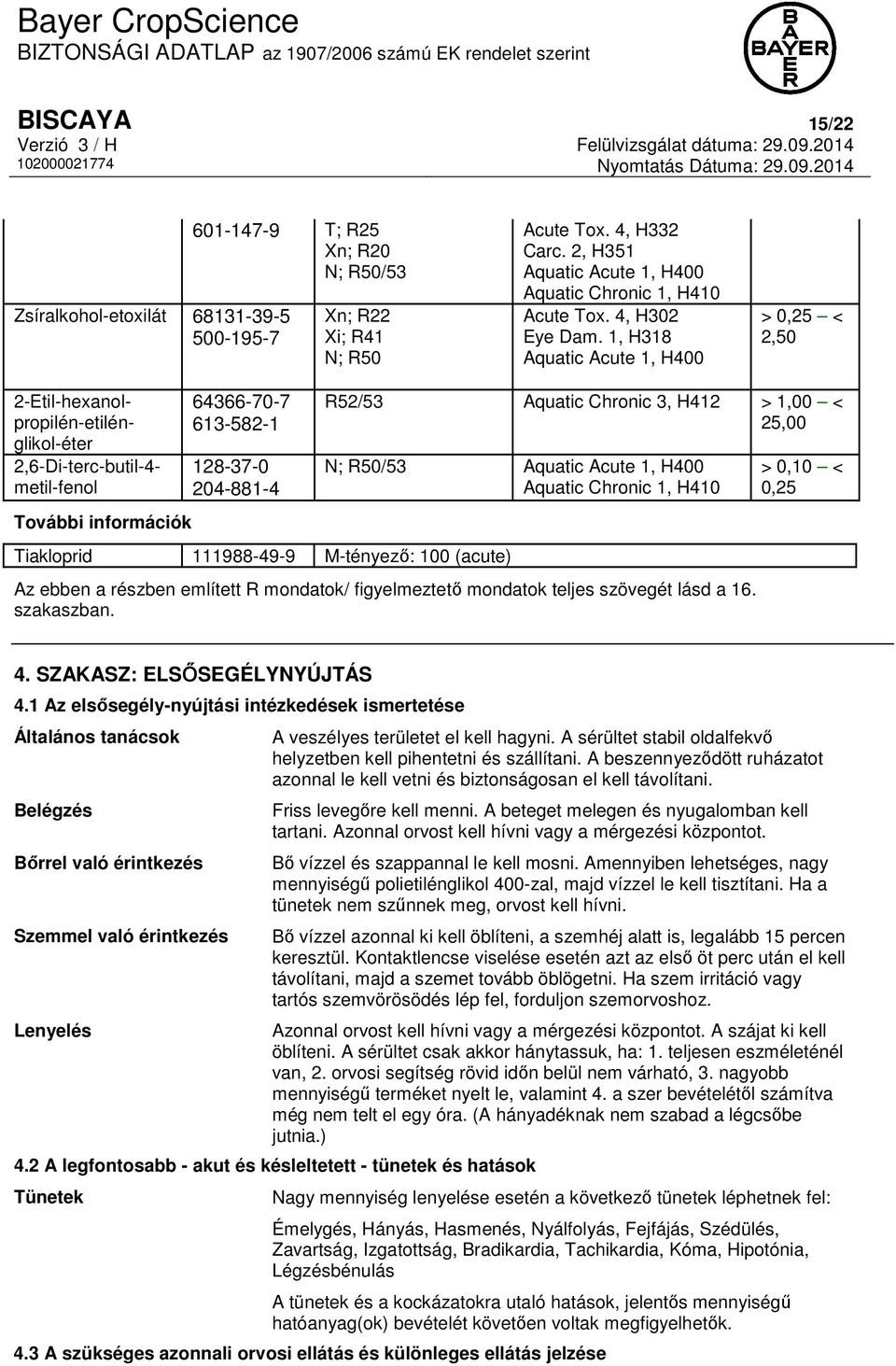 1, H318 Aquatic Acute 1, H400 > 0,25 < 2,50 2-Etil-hexanolpropilén-etilénglikol-éter 2,6-Di-terc-butil-4- metil-fenol További információk 64366-70-7 613-582-1 128-37-0 204-881-4 Tiakloprid