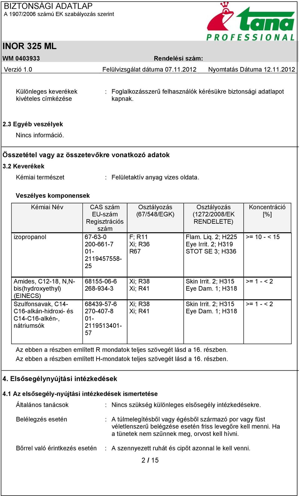 Veszélyes komponensek Kémiai Név CAS szám EU-szám Regisztrációs szám izopropanol 67-63-0 200-661-7 01-2119457558- 25 Osztályozás (67/548/EGK) F; R11 Xi; R36 R67 Osztályozás (1272/2008/EK RENDELETE)