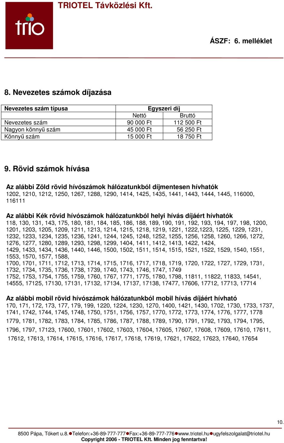 rövid hívószámok hálózatunkból helyi hívás díjáért hívhatók 118, 130, 131, 143, 175, 180, 181, 184, 185, 186, 188, 189, 190, 191, 192, 193, 194, 197, 198, 1200, 1201, 1203, 1205, 1209, 1211, 1213,