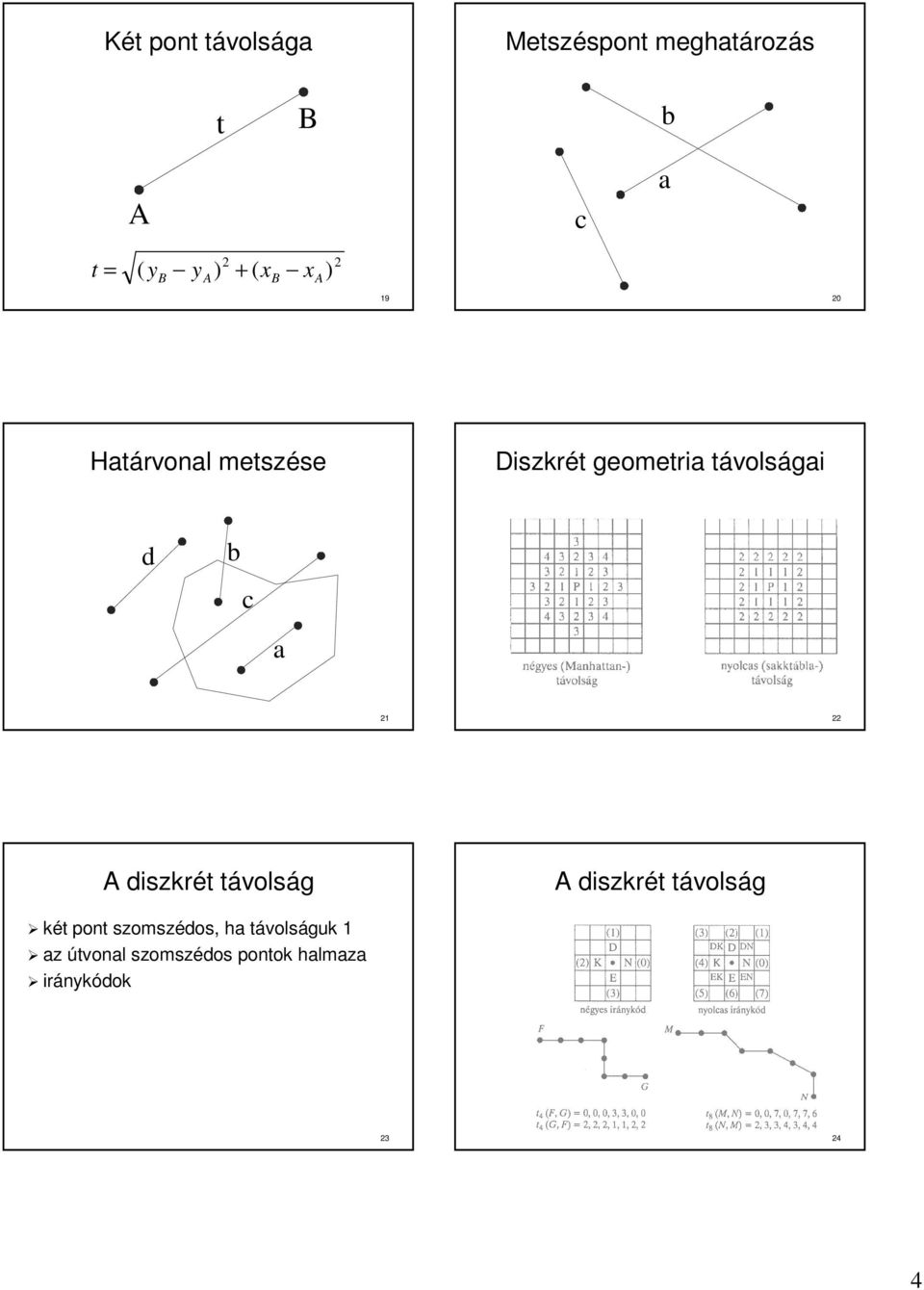 b c a 1 A diszkrét t távolst volság A diszkrét t távolst volság két t pont