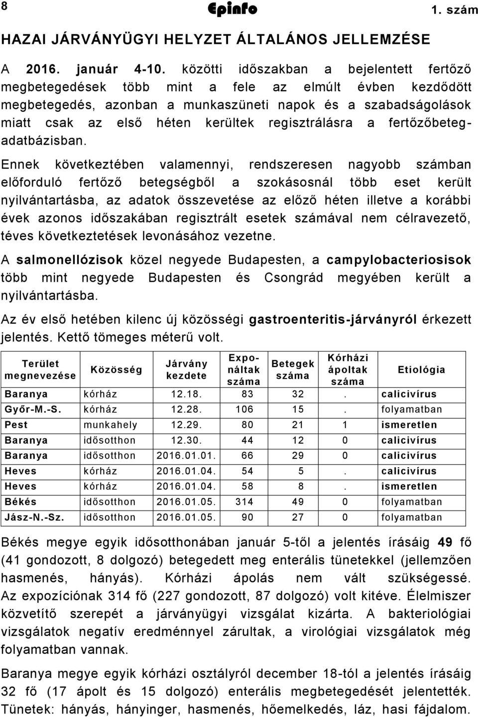 adatok összevetése az előző héten illetve a korábbi évek azonos időszakában regisztrált esetek számával nem célravezető, téves következtetések levonásához vezetne.